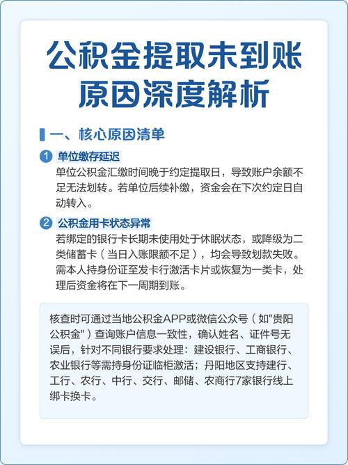 公积金提取审核时间过长如何投诉